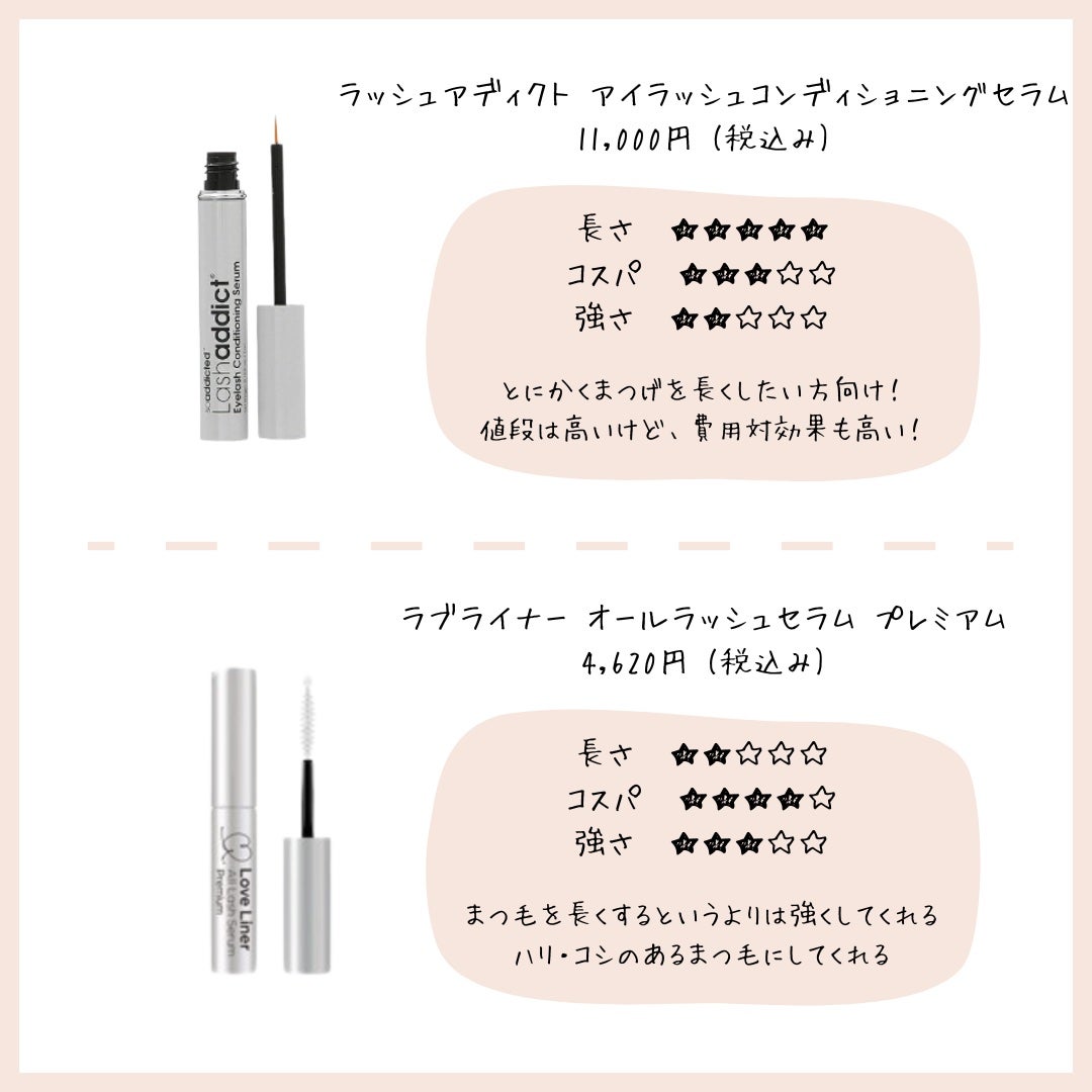 スカルプD ボーテ ピュアフリーアイラッシュセラム プレミアム/アンファー(スカルプD)/まつげ美容液を使ったクチコミ(2枚目)