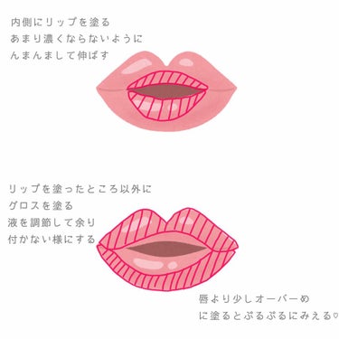 UR GLAM　SHEER LIP GLOSS/U R GLAM/リップグロスを使ったクチコミ（4枚目）