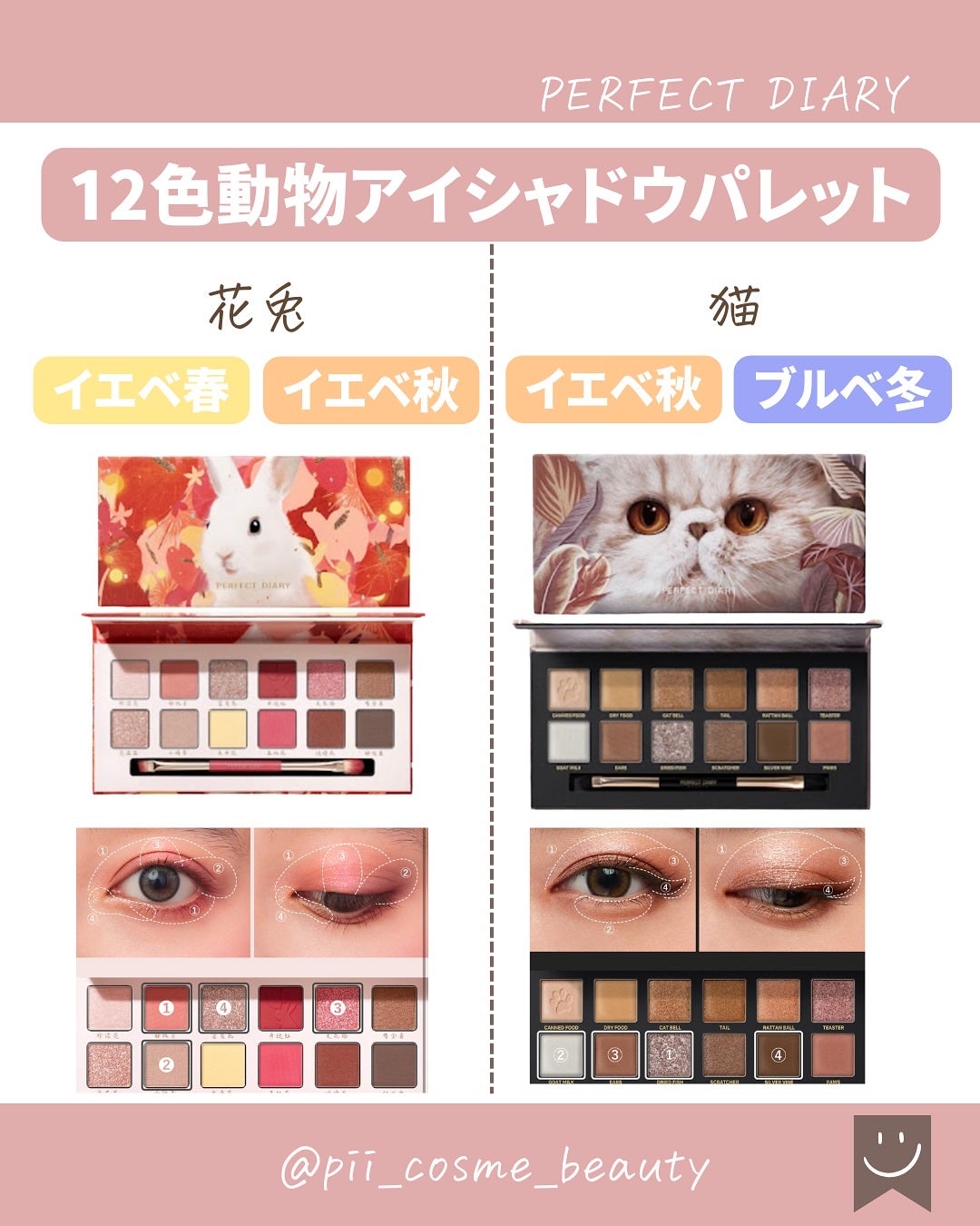 エクスプローラ12色 動物アイシャドウパレット/PERFECT DIARY/アイシャドウパレットを使ったクチコミ(4枚目)