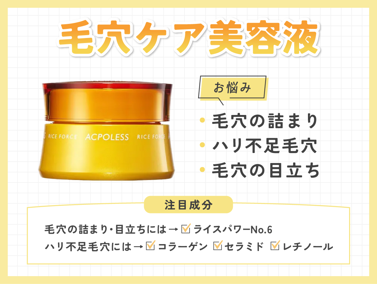 毛穴の詰まり・ハリ不足毛穴・毛穴の目立ちのお悩みには毛穴ケア美容液。注目成分は毛穴の詰まり・目立ちにはライスパワーNo.6、ハリ不足毛穴にはコラーゲン・セラミド・レチノール。