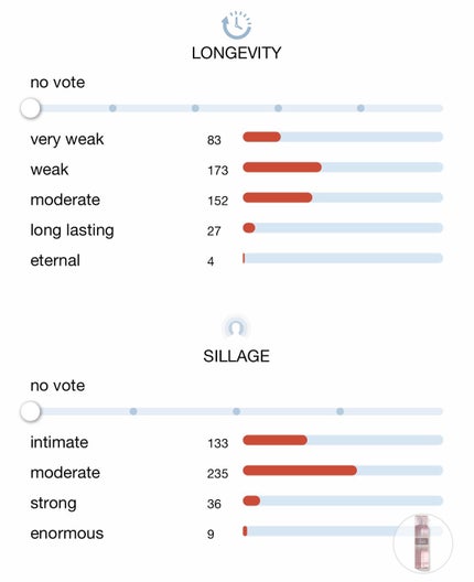 Body Lotion/BATH&BODY WORKS/ハンドクリームを使ったクチコミ(5枚目)