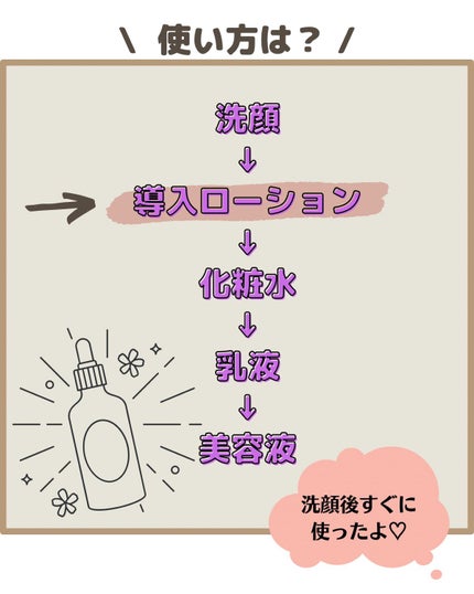 リペアローション/リソウコーポレーション/化粧水を使ったクチコミ(2枚目)