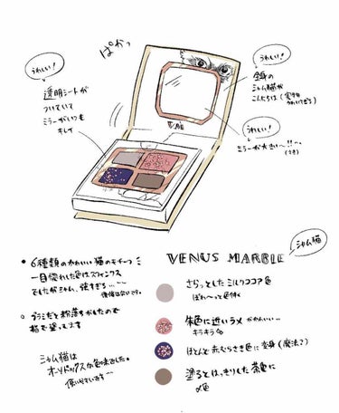 Venus Marble アイシャドウキャットシリーズ/Venus Marble/アイシャドウパレットを使ったクチコミ（2枚目）