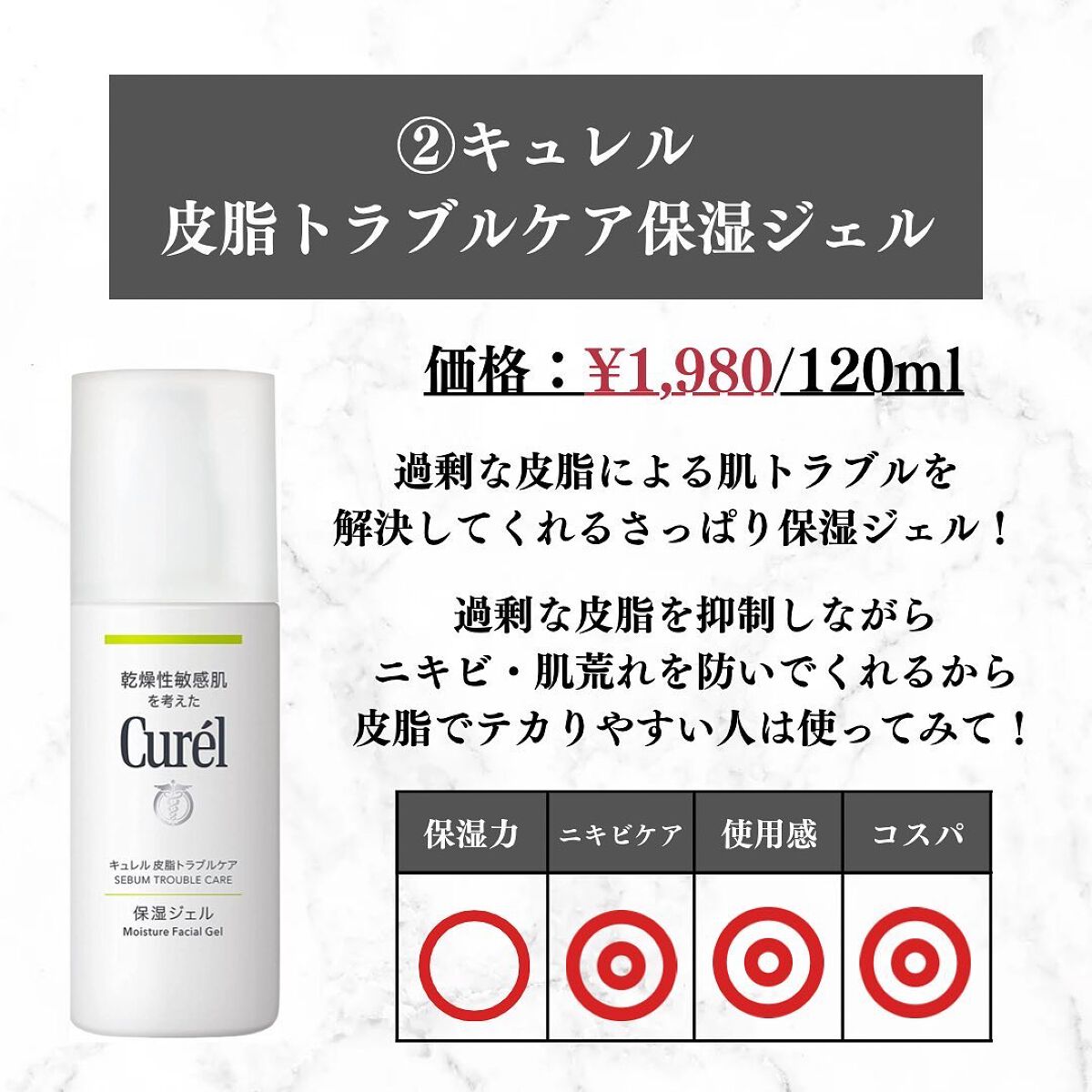 美容オタクのダン|プチプラスキンケアコスメ on LIPS 「<コスパ最強!ニキビケア乳液4選!>◆紹介したアイテム①ミノン..」(3枚目)