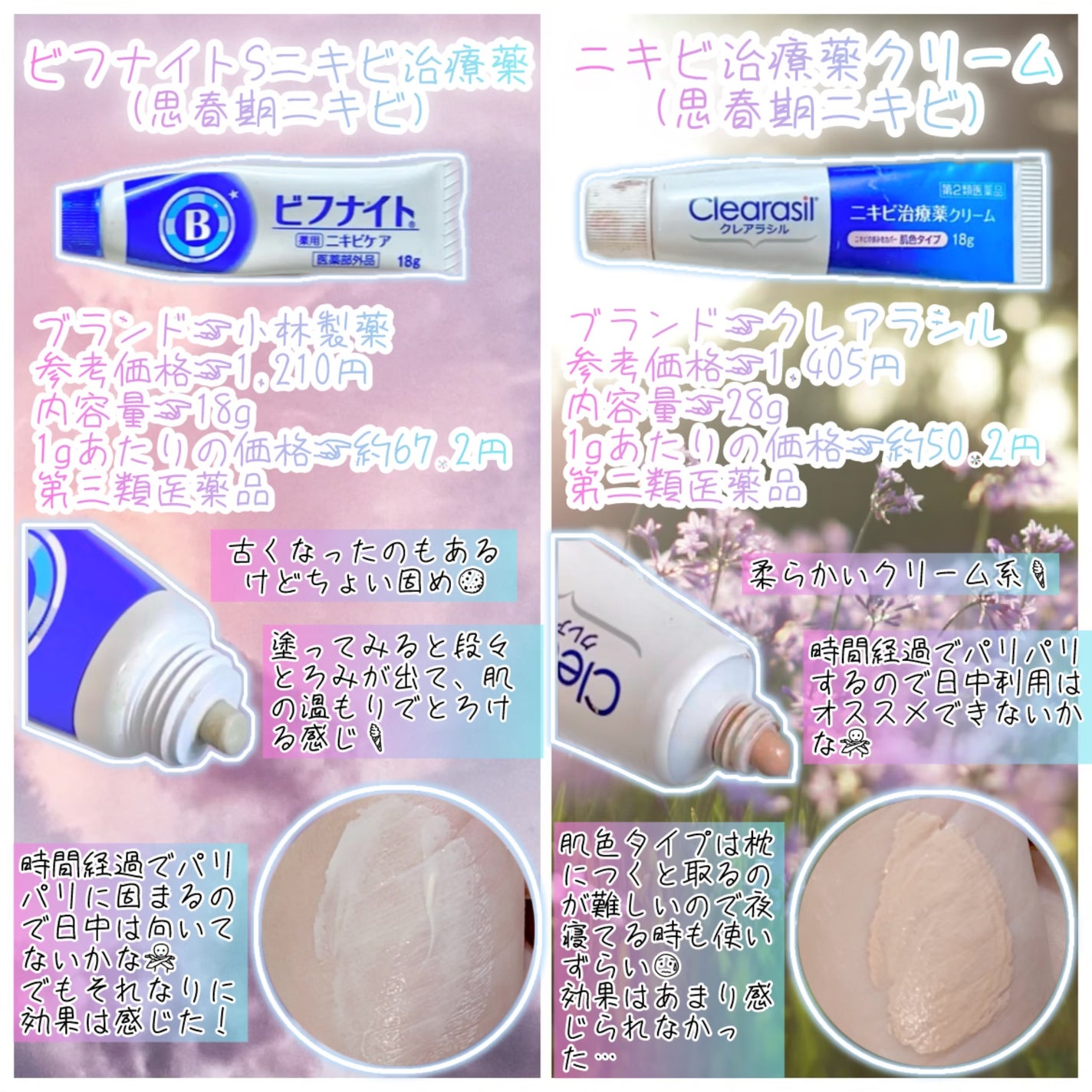 白苺❅*॰ॱ on LIPS 「「肌綺麗だよね」と言われまくった美容まにあ直伝ALL市販ニキビ..」(2枚目)