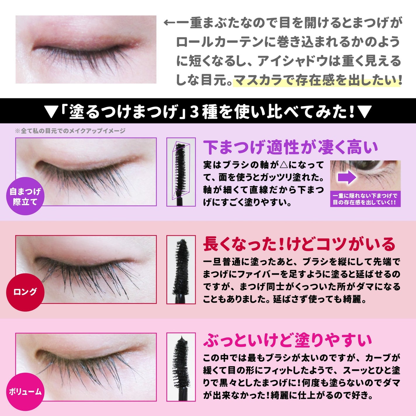 「塗るつけまつげ」ロングタイプ/デジャヴュ/マスカラを使ったクチコミ(5枚目)