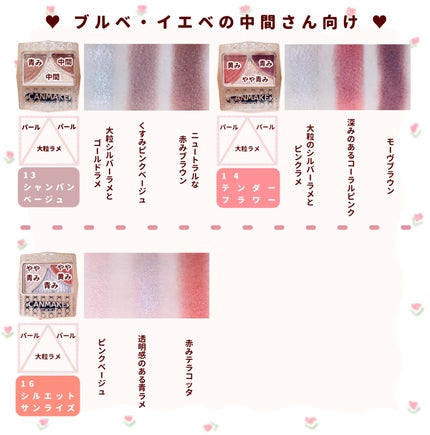 ジューシーピュアアイズ/キャンメイク/アイシャドウパレットを使ったクチコミ(3枚目)