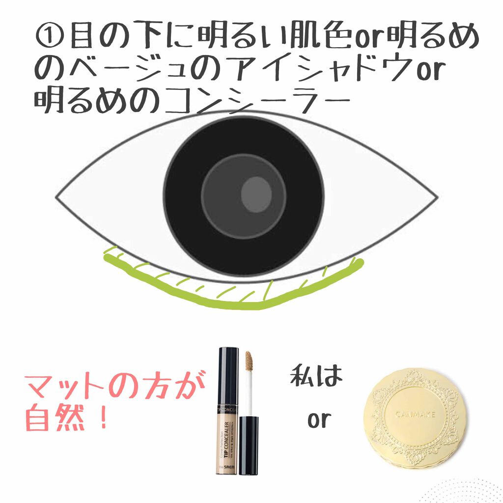 【旧品】マシュマロフィニッシュパウダー/キャンメイク/プレストパウダーを使ったクチコミ（2枚目）