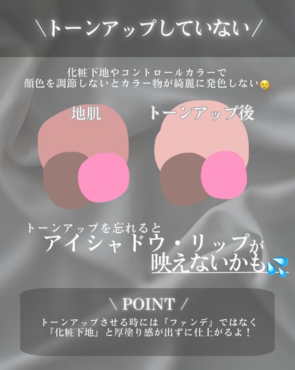ミネラルコンシーラーパレット/エトヴォス/パレットコンシーラーを使ったクチコミ(2枚目)