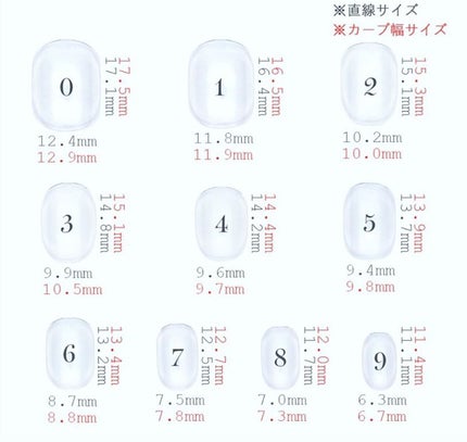 irogel/irogel(イロジェル)/ジェルネイルを使ったクチコミ(4枚目)