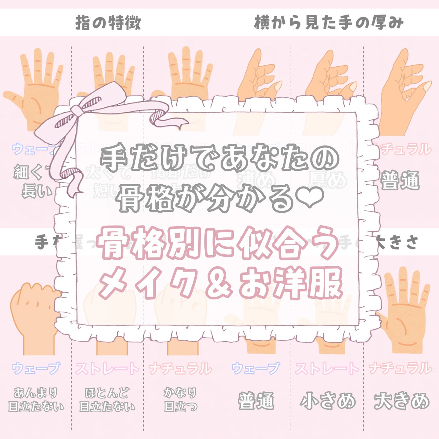 ジュエリーシャドウベール/キャンメイク/アイシャドウパレットを使ったクチコミ(1枚目)
