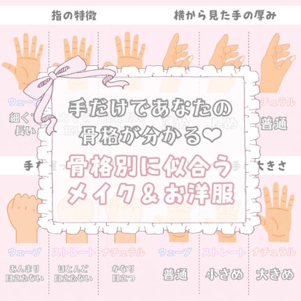 ジュエリーシャドウベール/キャンメイク/アイシャドウパレットを使ったクチコミ(1枚目)