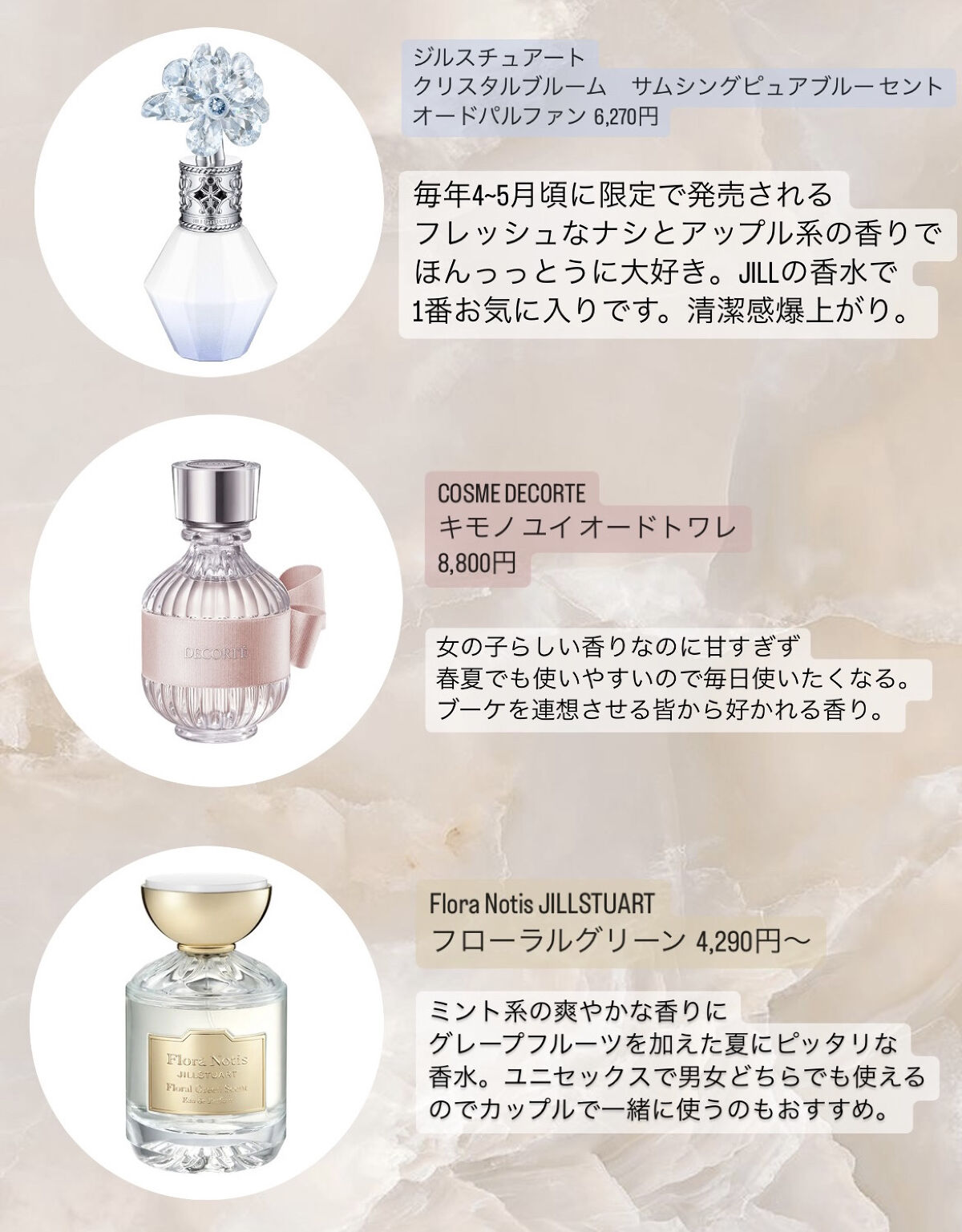 アクアシャボン・JILL STUART・SHIRO・クロエ・Flora Notis JILL