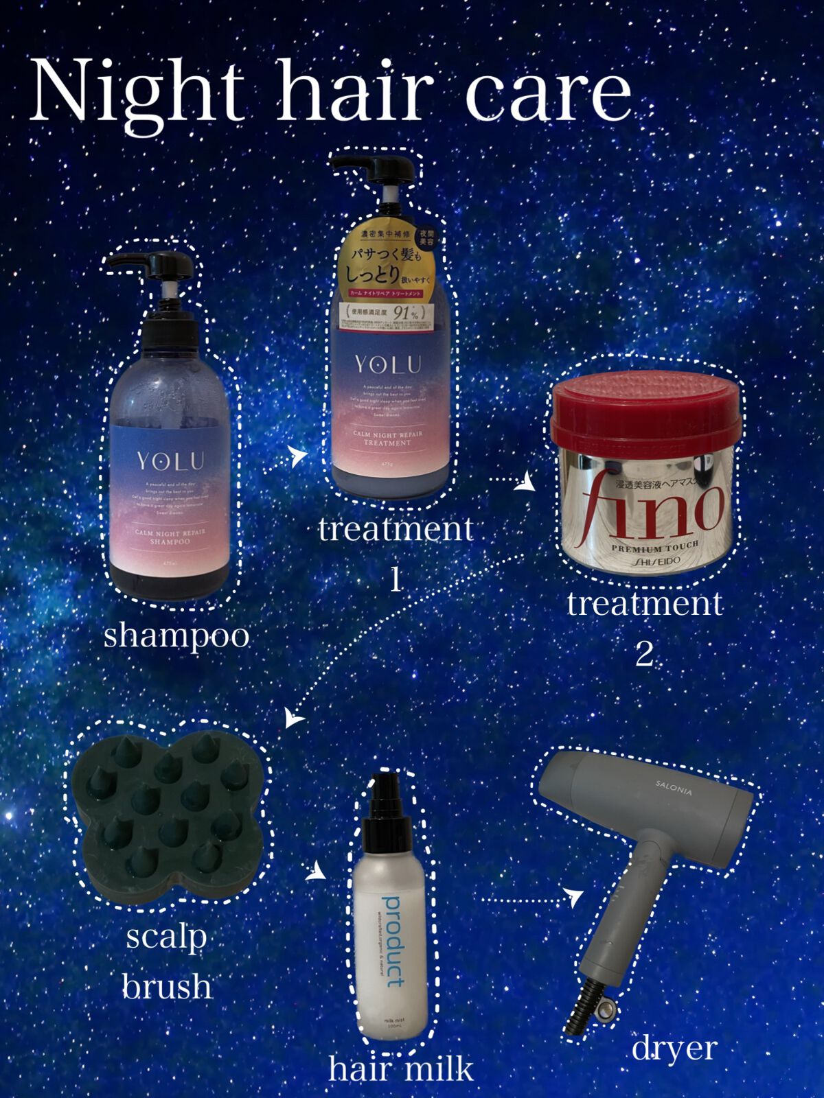 uka scalp brush kenzan/uka/スカルプブラシを使ったクチコミ(1枚目)