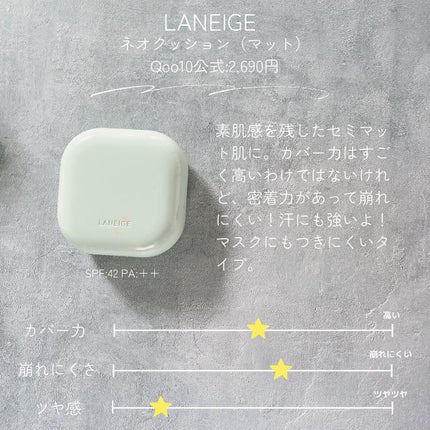 ジョンセンムル スキンヌーダーロングウェアクッション/JUNG SAEM MOOL/クッションファンデーションを使ったクチコミ(7枚目)