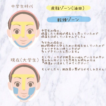 化粧水・敏感肌用・高保湿タイプ/無印良品/化粧水を使ったクチコミ(4枚目)