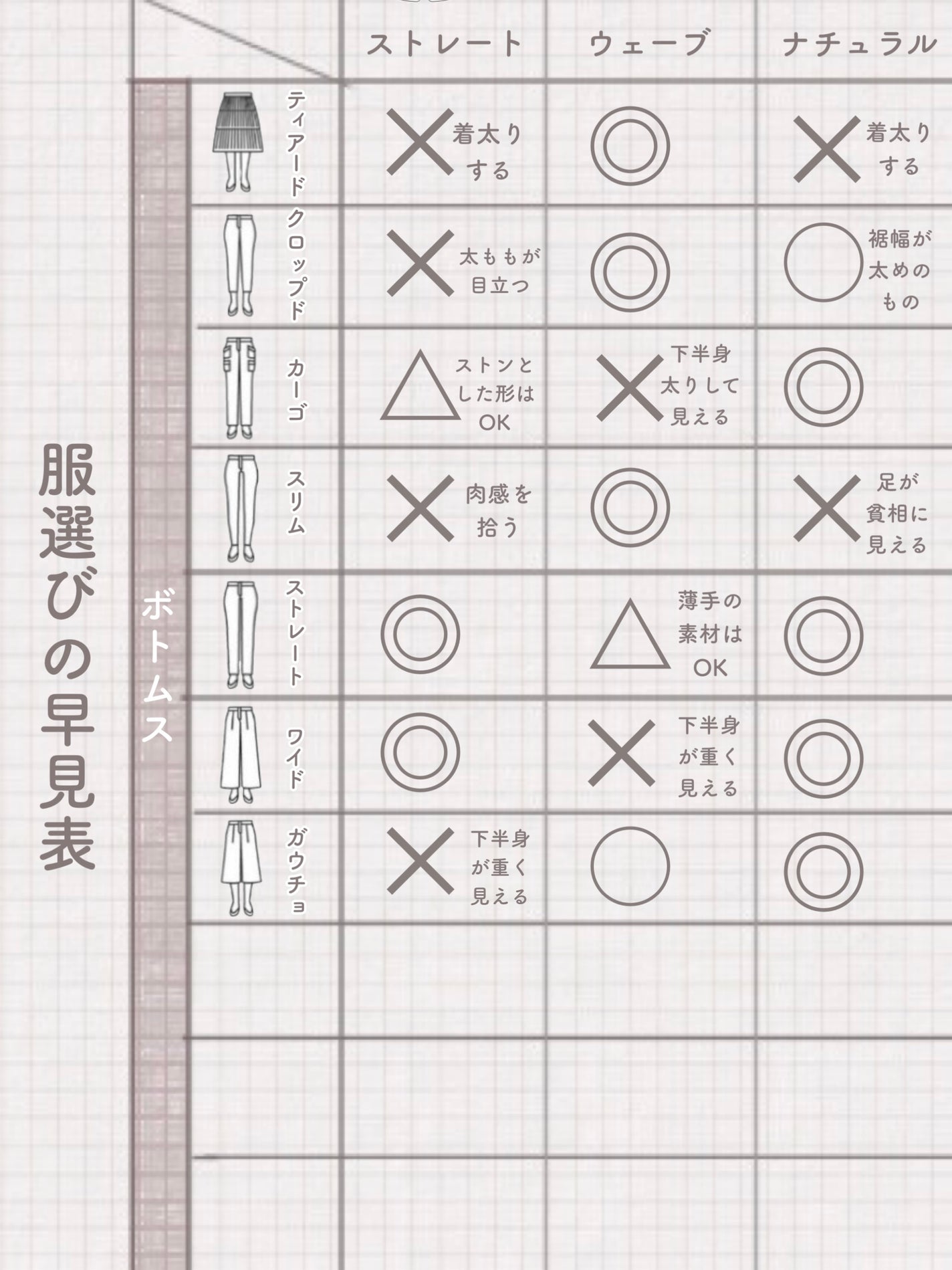 DHC メリロート/DHC/ボディサプリメントを使ったクチコミ(5枚目)