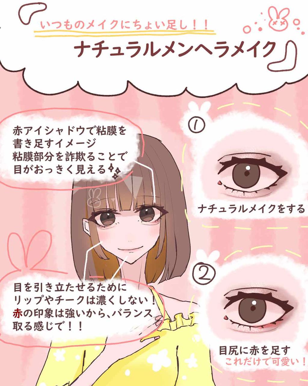 ◻️ み や く ら ◻️ on LIPS 「🍭3タイプ紹介🍭ナチュラルからばりばりまでメンヘラメイクの方法..」(2枚目)