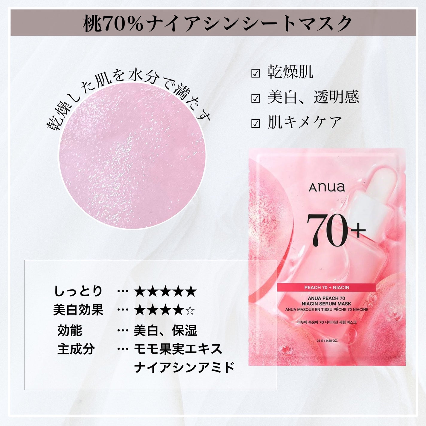 桃70%ナイアシンシートマスク/Anua/シートマスク・パックを使ったクチコミ(2枚目)