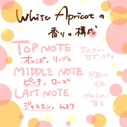 ホワイトアプリコット/LUAFEE/香水(レディース)を使ったクチコミ(2枚目)