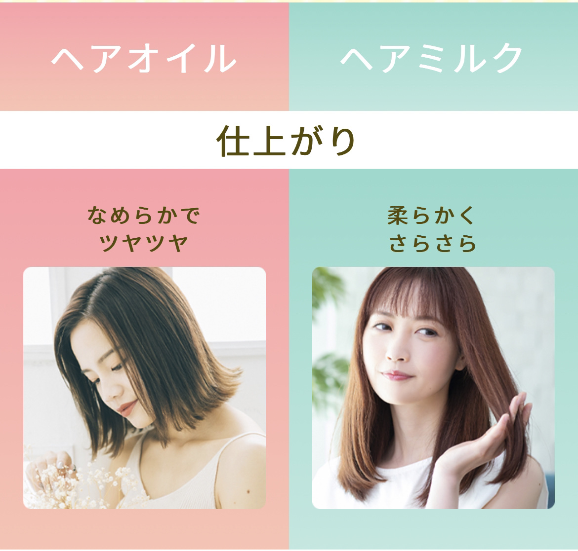 ディーセス　エルジューダ エマルジョン/エルジューダ/ヘアミルクを使ったクチコミ（1枚目）