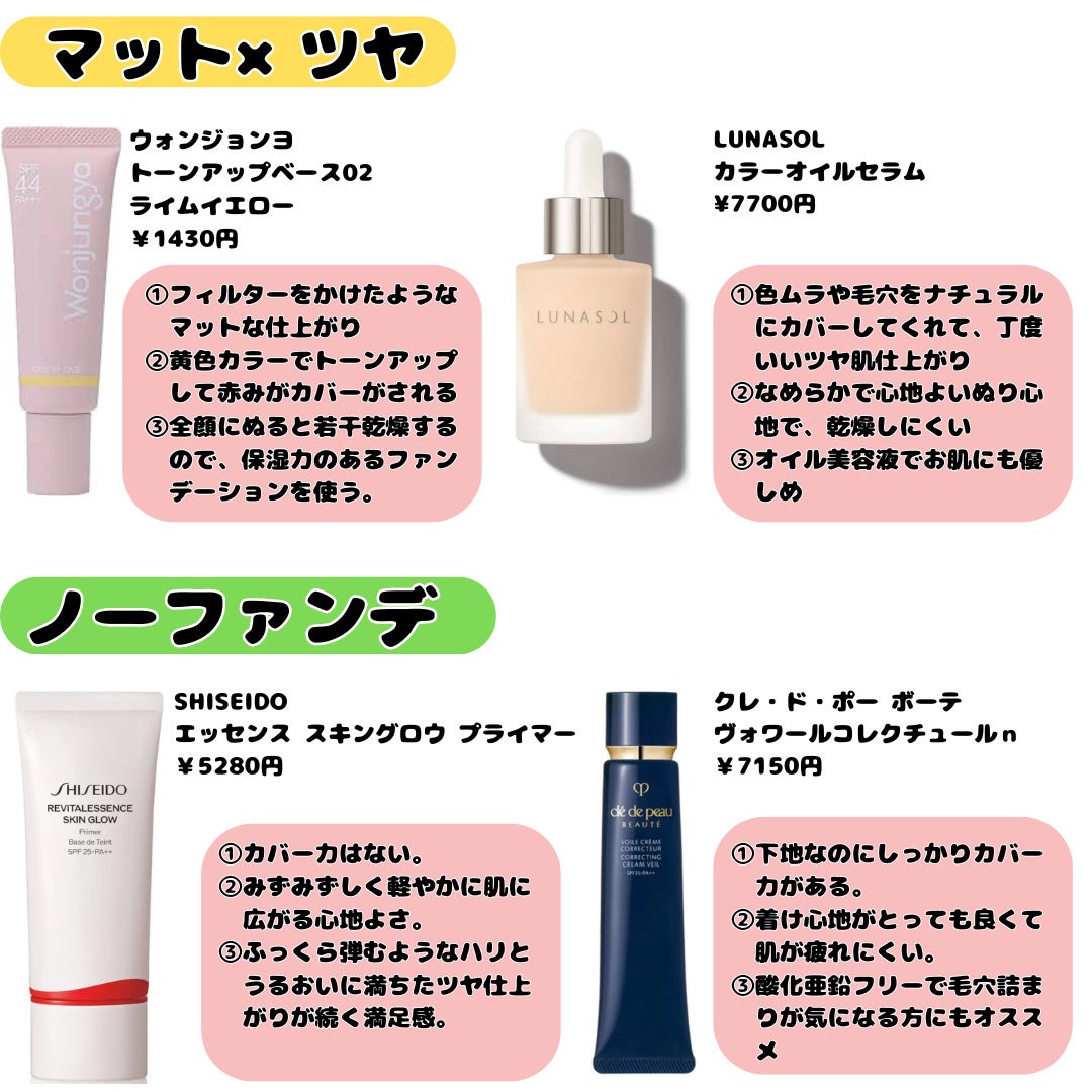 マキアージュ・innisfree・クレ・ド・ポー ボーテ・Wonjungyo マキアージュ・innisfree・クレ・ド・ポー ボーテ・Wonjungyo