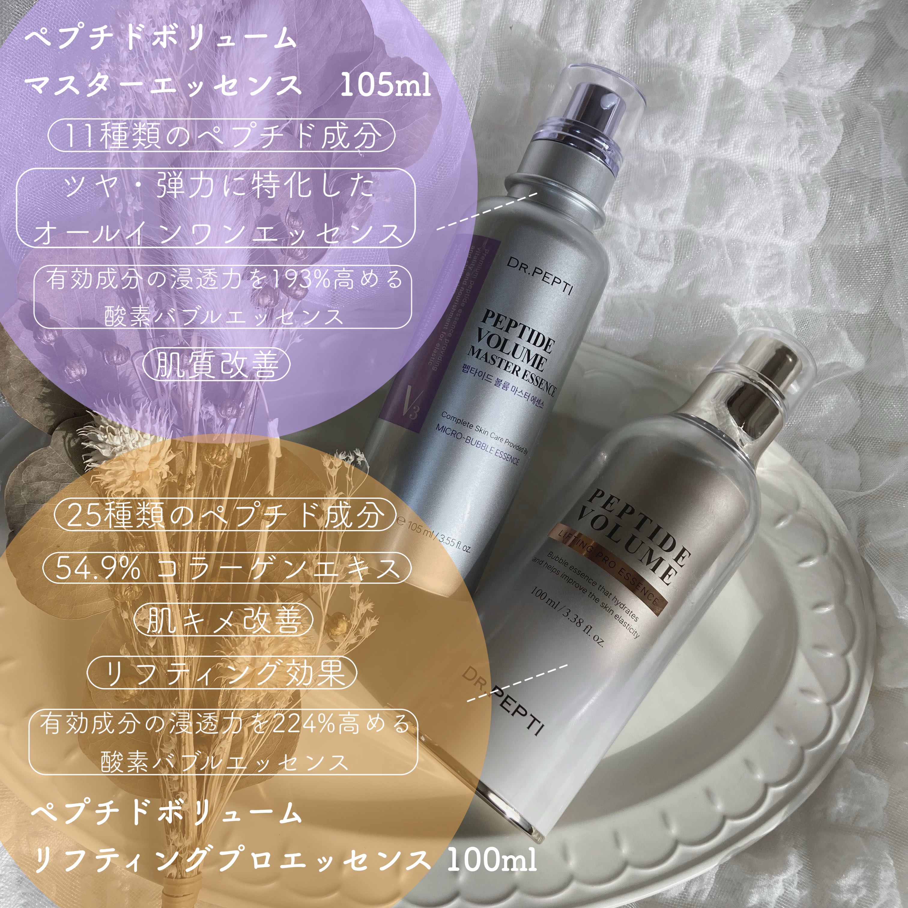 ペプチド ボリューム マスター エッセンス/DR.PEPTI/美容液を使ったクチコミ（2枚目）