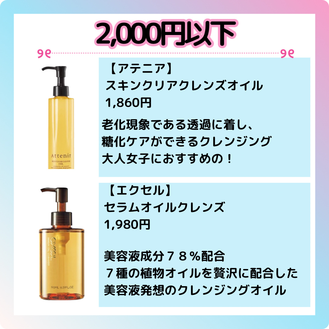 Wクレンジングジェル/RMK/クレンジングジェルを使ったクチコミ（2枚目）