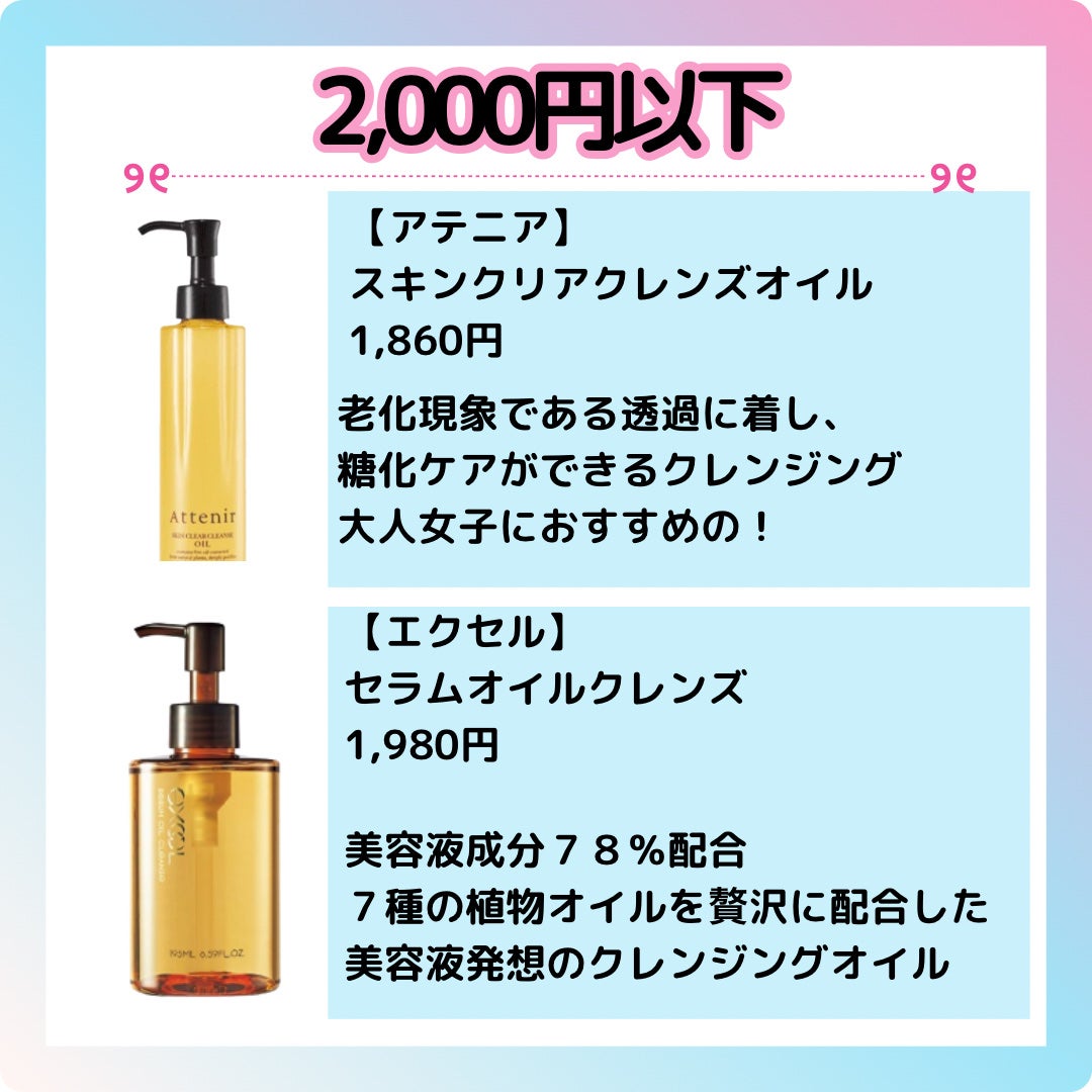 (旧)アルティム8∞ スブリム ビューティ クレンジング オイル/shu uemura/オイルクレンジングを使ったクチコミ(2枚目)
