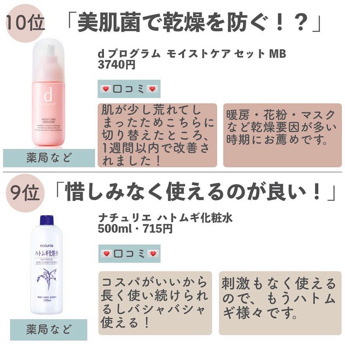 ハトムギ化粧水(ナチュリエ スキンコンディショナー R )/ナチュリエ/化粧水を使ったクチコミ（2枚目）