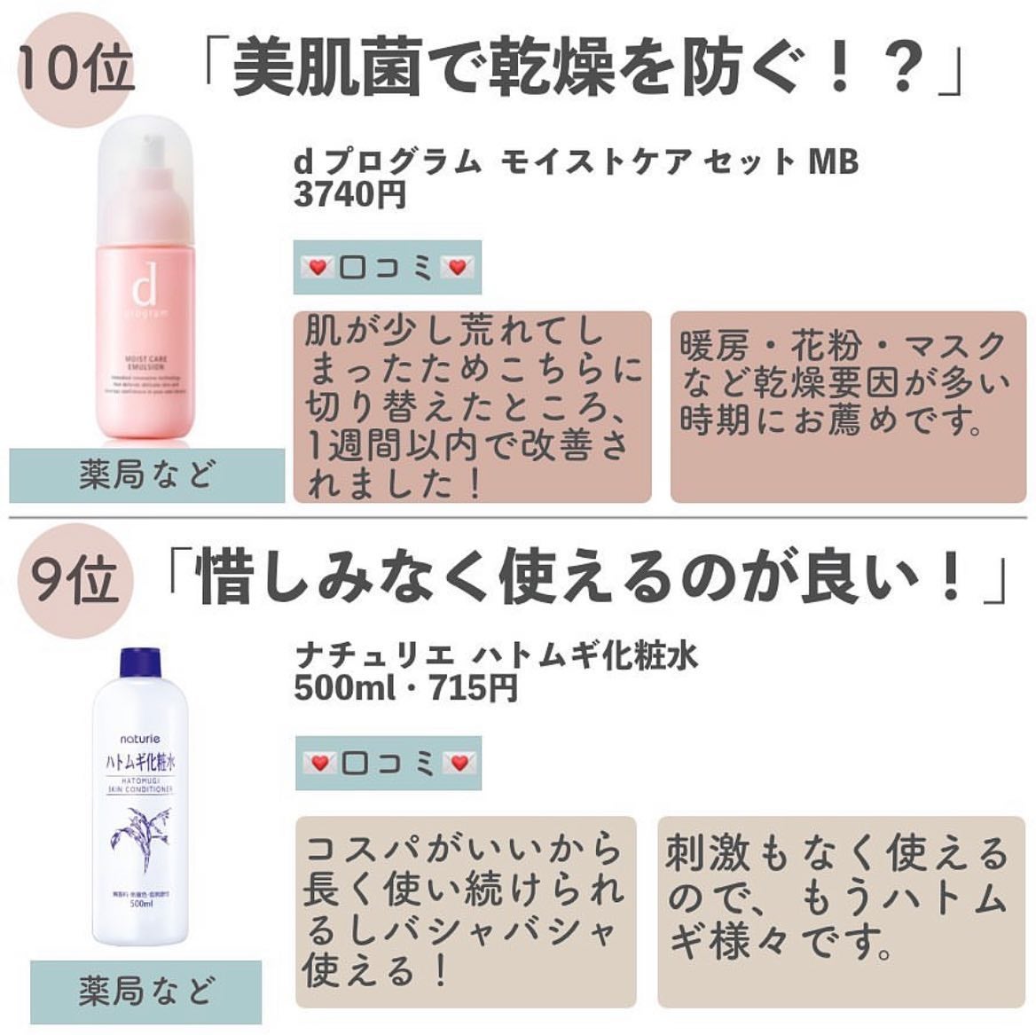 ハトムギ化粧水(ナチュリエ スキンコンディショナー R )/ナチュリエ/化粧水を使ったクチコミ(2枚目)