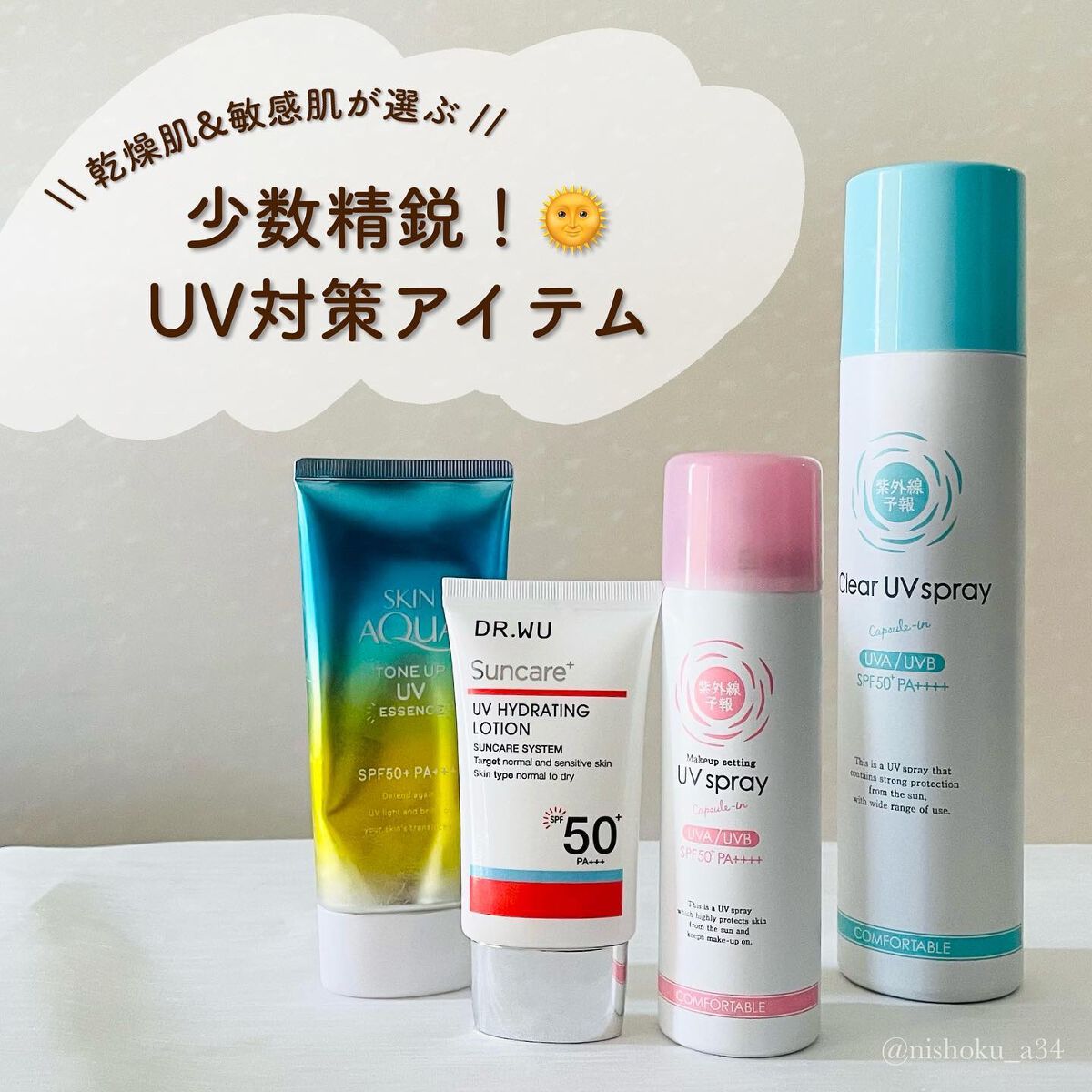 紫外線予報 透明UVスプレーF/紫外線予報/日焼け止めミスト・スプレーを使ったクチコミ（1枚目）