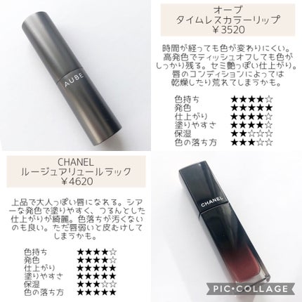 オペラ リップティント N/OPERA/リップティントを使ったクチコミ(8枚目)