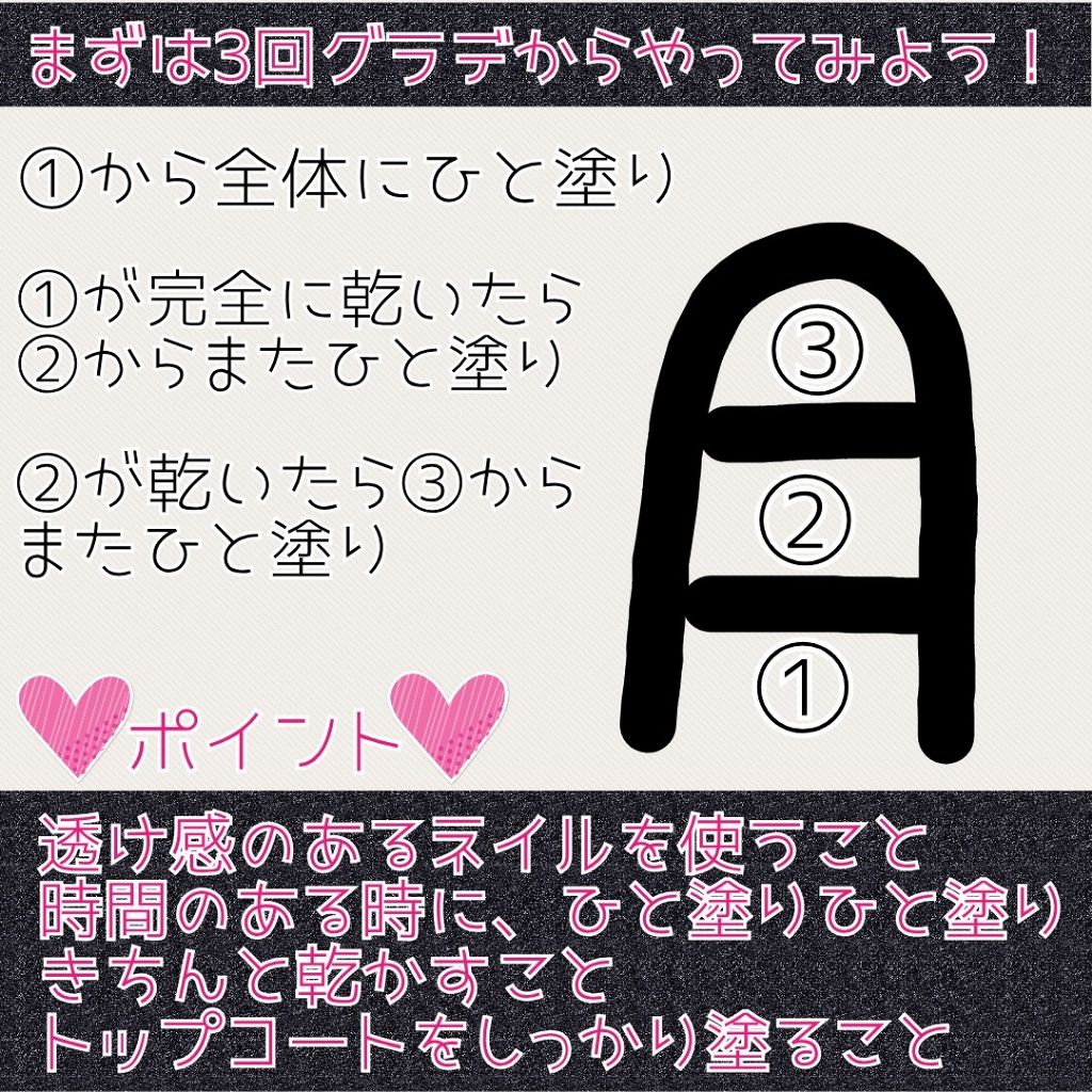 ネイルファンデーション/パラドゥ/マニキュアを使ったクチコミ（2枚目）