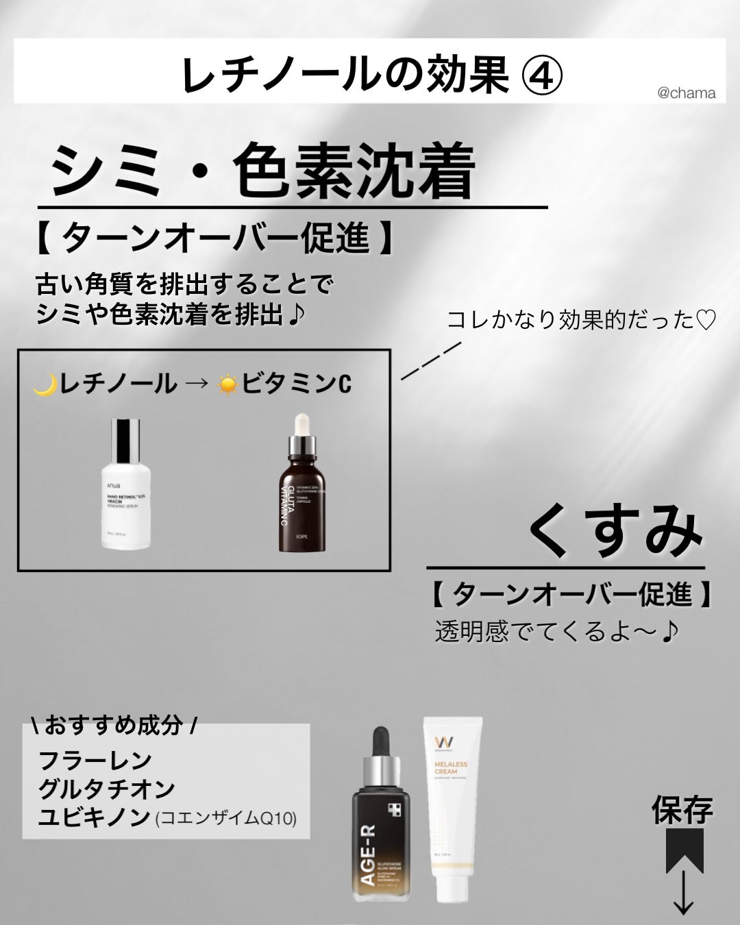 レチノール エキスパート0.1%/IOPE/美容液を使ったクチコミ(9枚目)