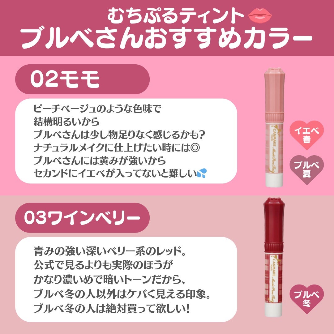 むちぷるティント/キャンメイク/リップティントを使ったクチコミ(5枚目)