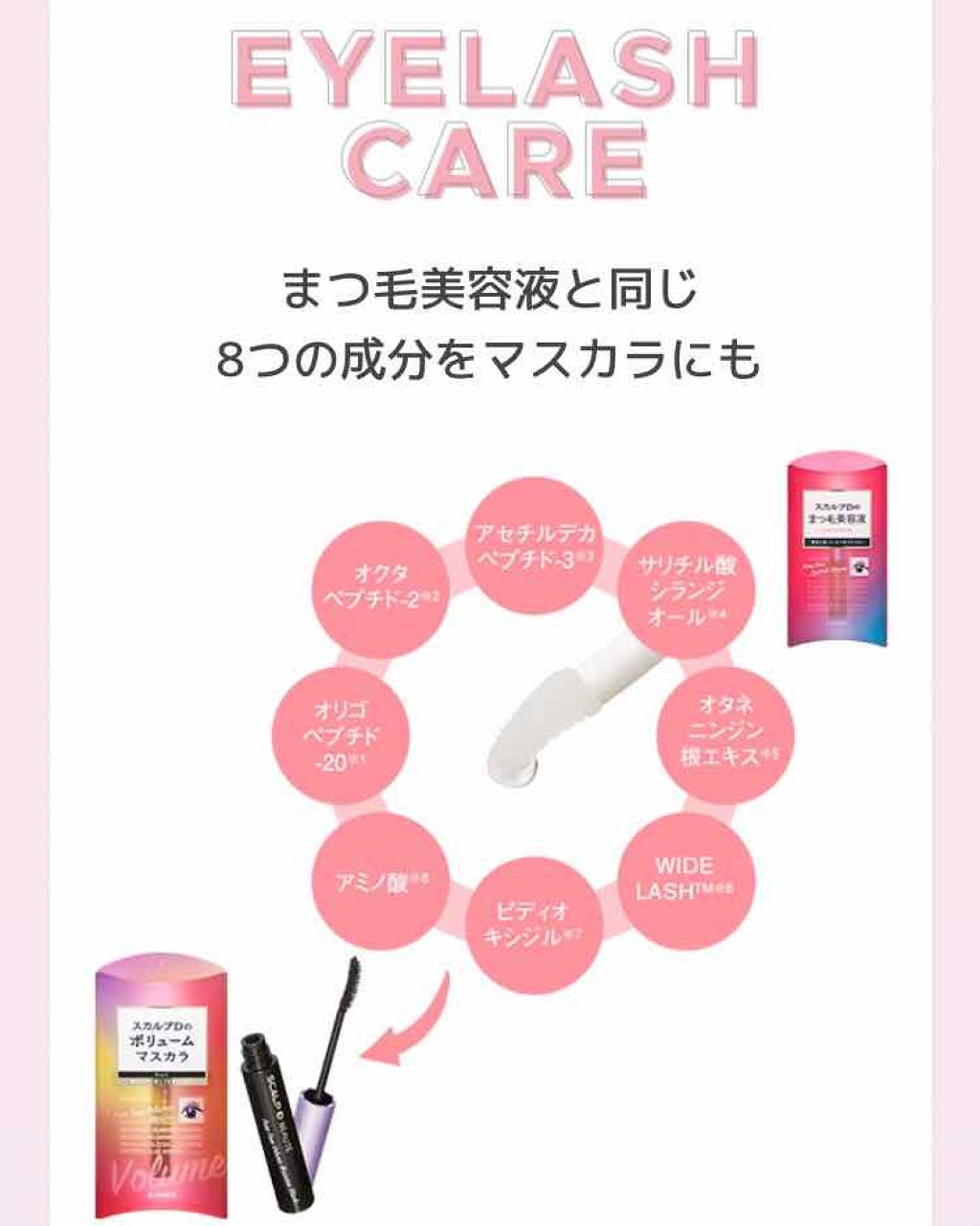 スカルプD ボーテ ピュアフリーボリュームマスカラ/アンファー(スカルプD)/マスカラを使ったクチコミ（3枚目）