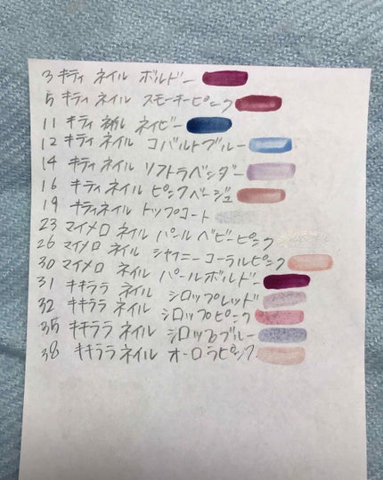 サンリオネイル/DAISO/マニキュアを使ったクチコミ(3枚目)