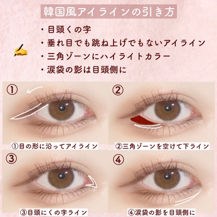 UR GLAM GEL EYELINER/U R GLAM/ジェルアイライナーを使ったクチコミ(2枚目)