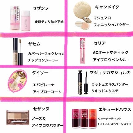ウォーターティント/ETUDE/リップグロスを使ったクチコミ(2枚目)