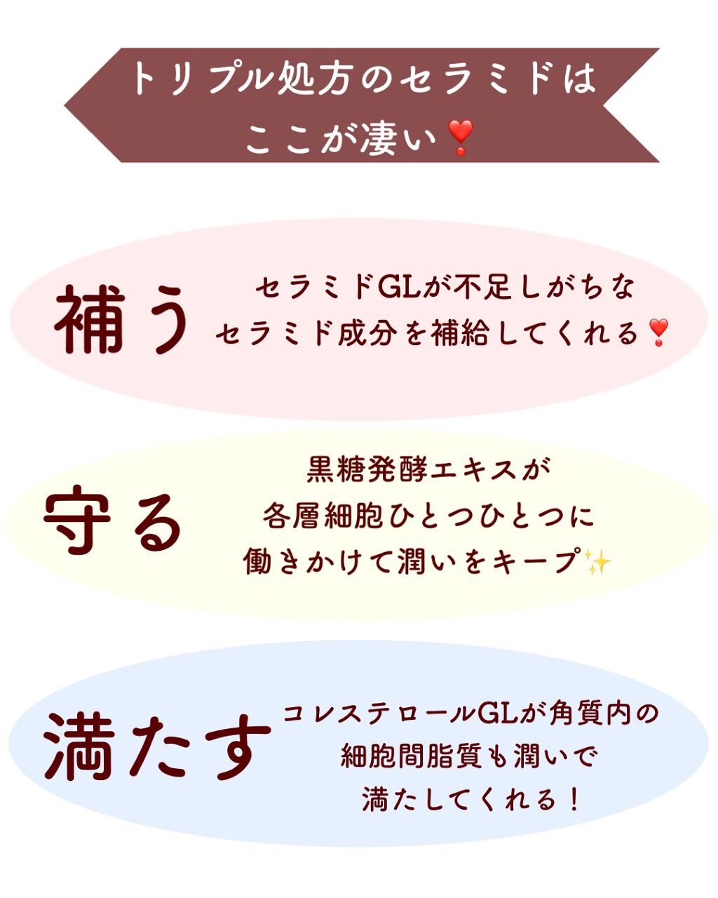 プレミアム インテンスケア クリーム/黒糖精/フェイスクリームを使ったクチコミ(4枚目)