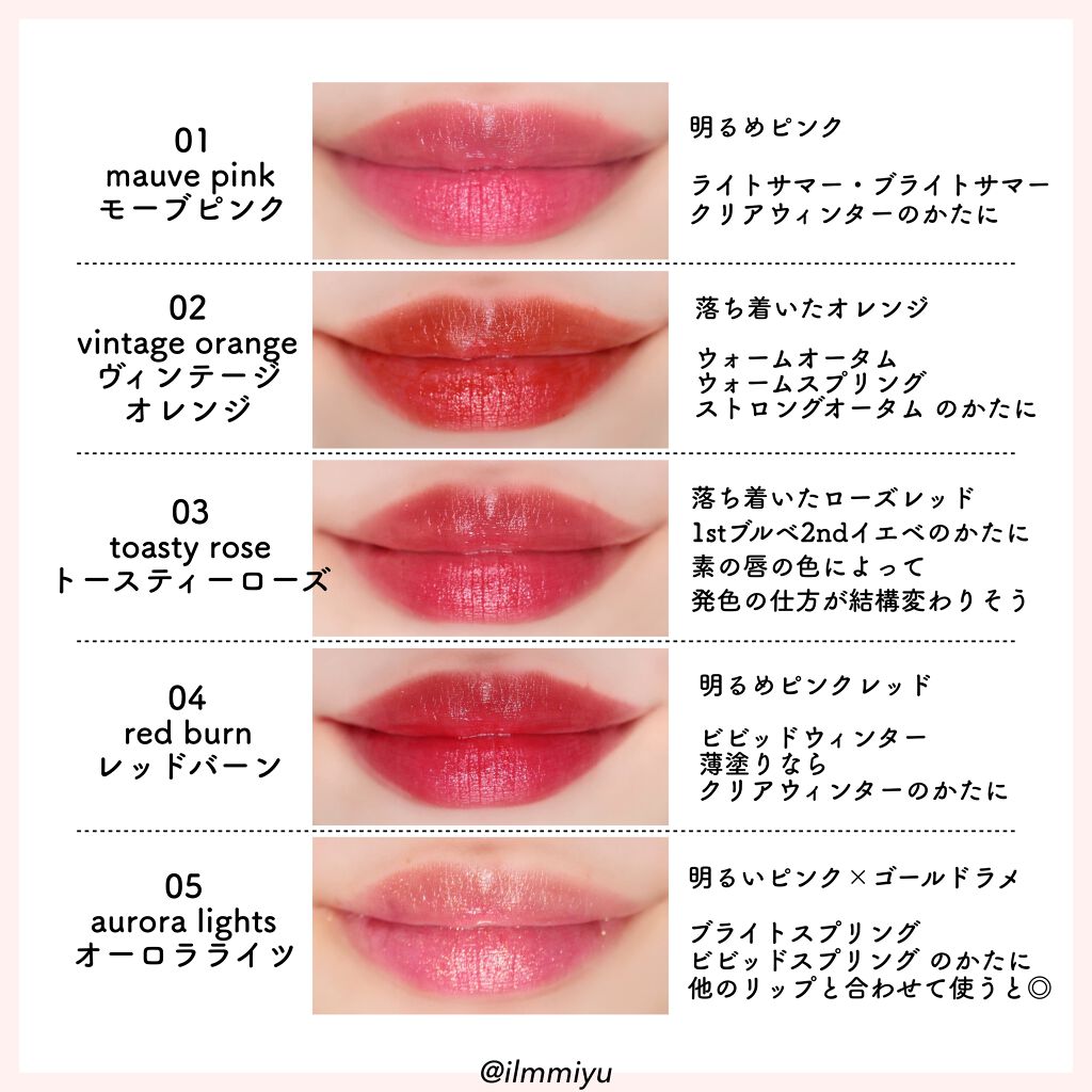 アイムユアリップティント/all my things/リップティントを使ったクチコミ(5枚目)