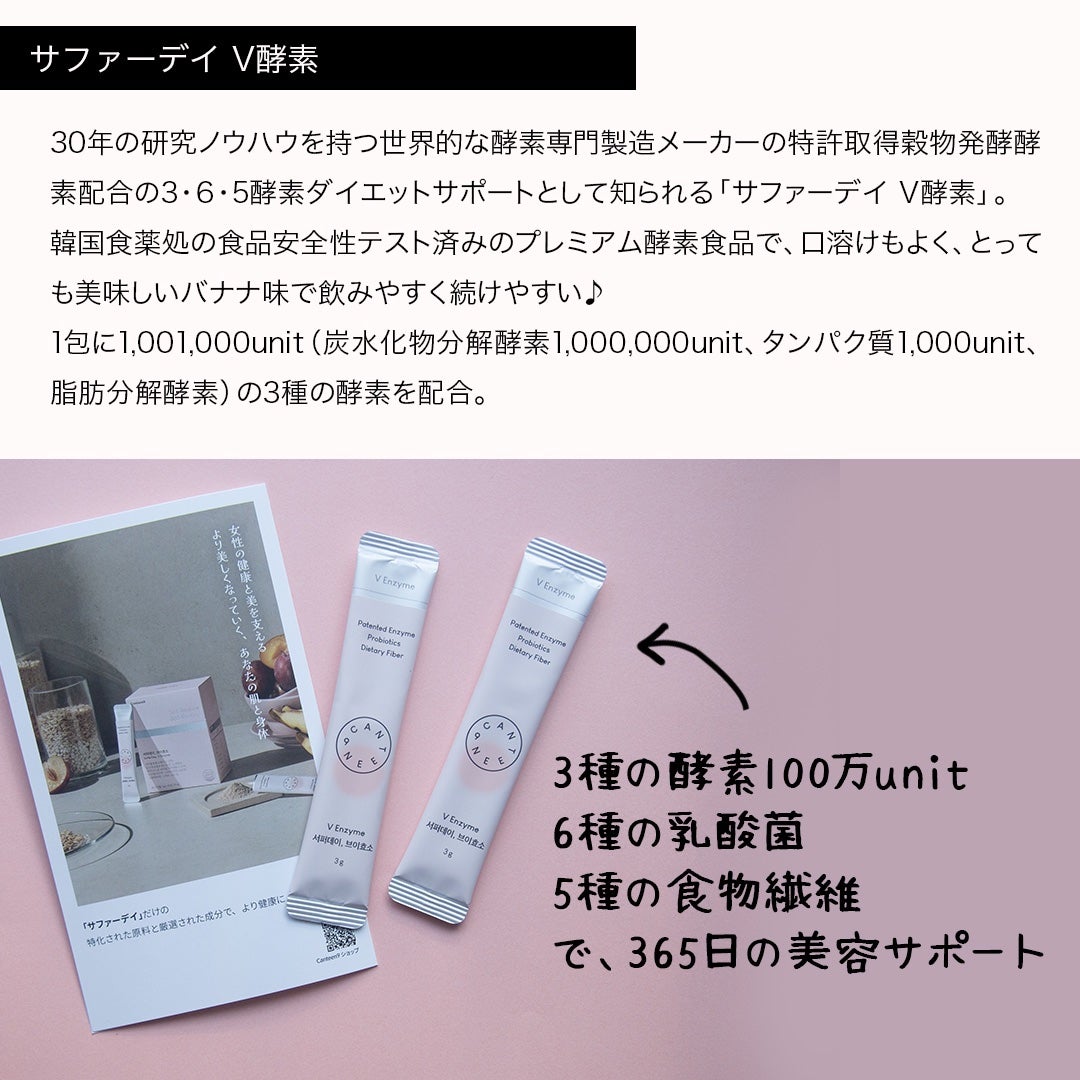 サファーデイ スノー/canteen9/美容サプリメントを使ったクチコミ(3枚目)