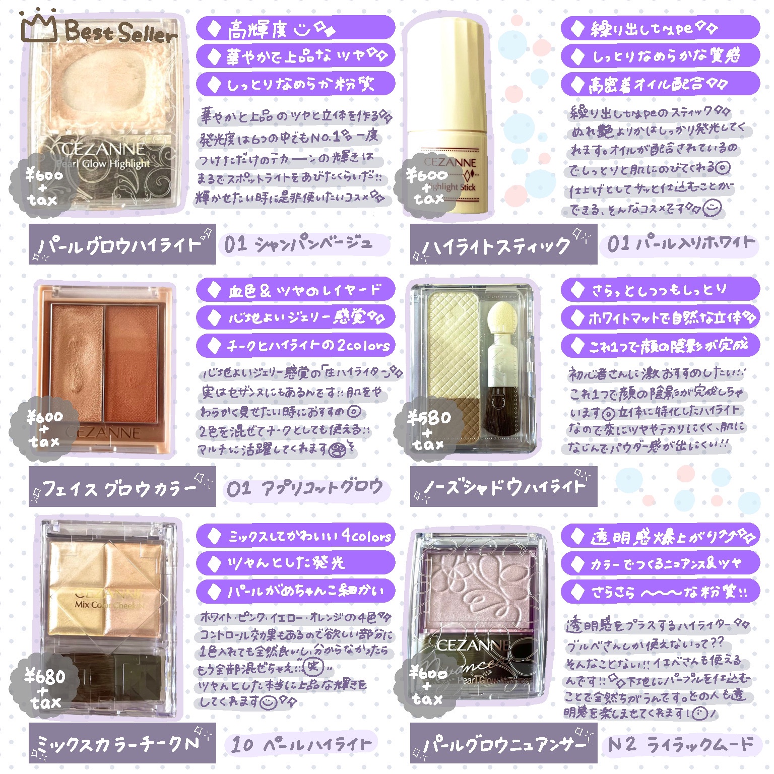 フェイスグロウカラー/CEZANNE/クリームハイライトを使ったクチコミ（2枚目）