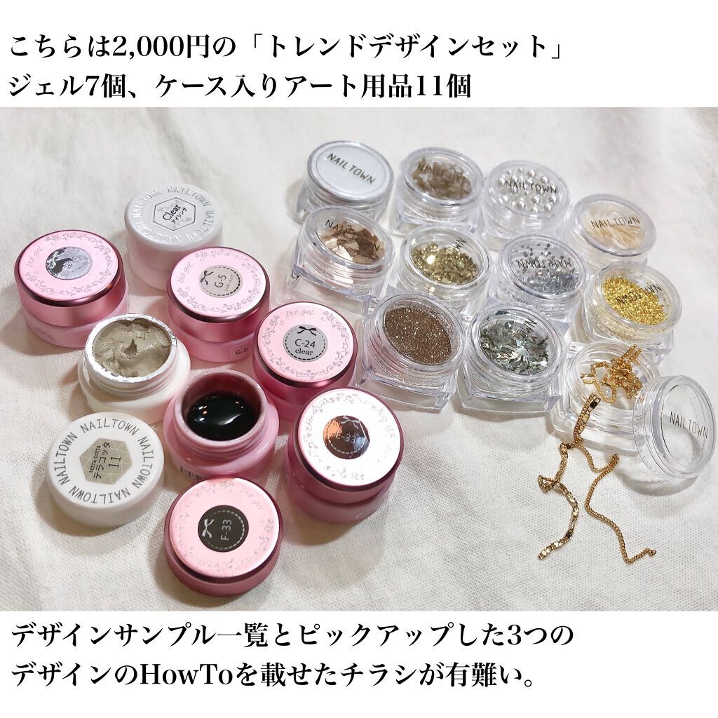 アイシングジェル/NAILTOWN/ジェルネイルを使ったクチコミ（2枚目）