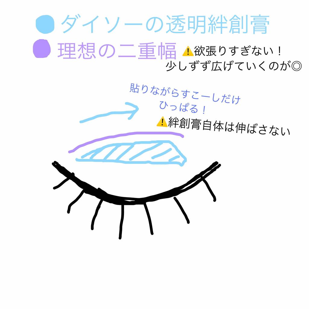 防水透明バン/DAISO/その他を使ったクチコミ（2枚目）