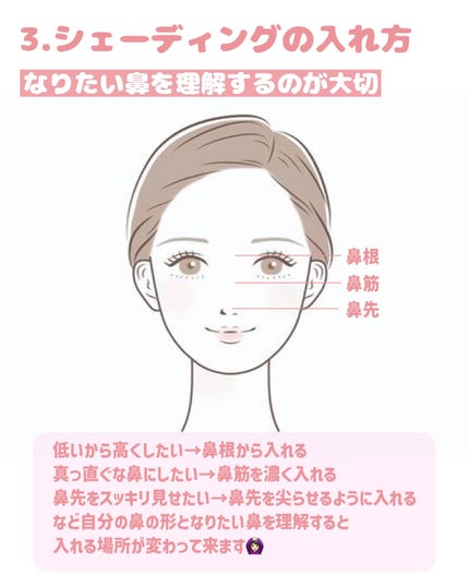 ebony37/Ancci brush/メイクブラシを使ったクチコミ(4枚目)