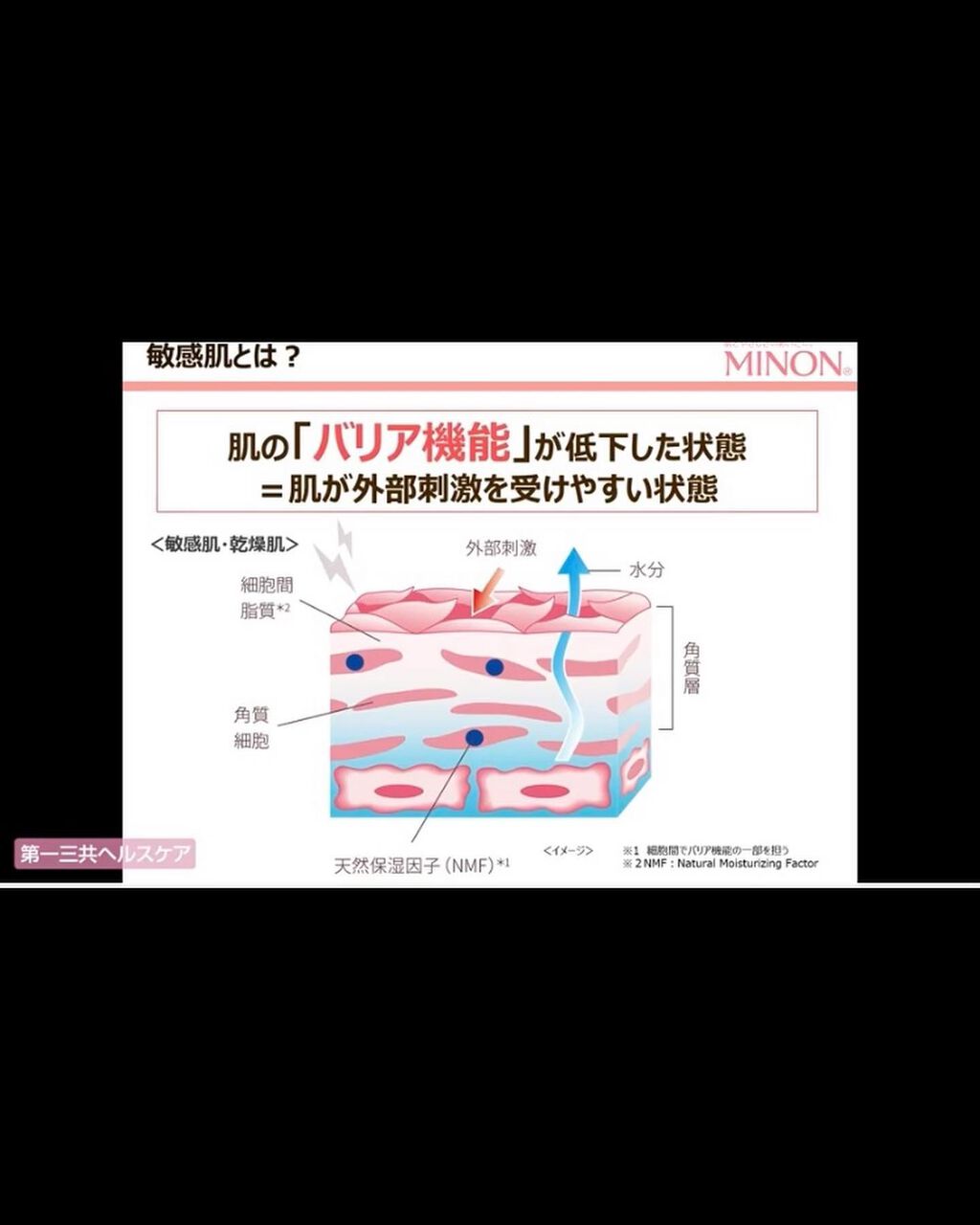 ミノン全身保湿ミルク/ミノン/ボディミルクを使ったクチコミ(7枚目)