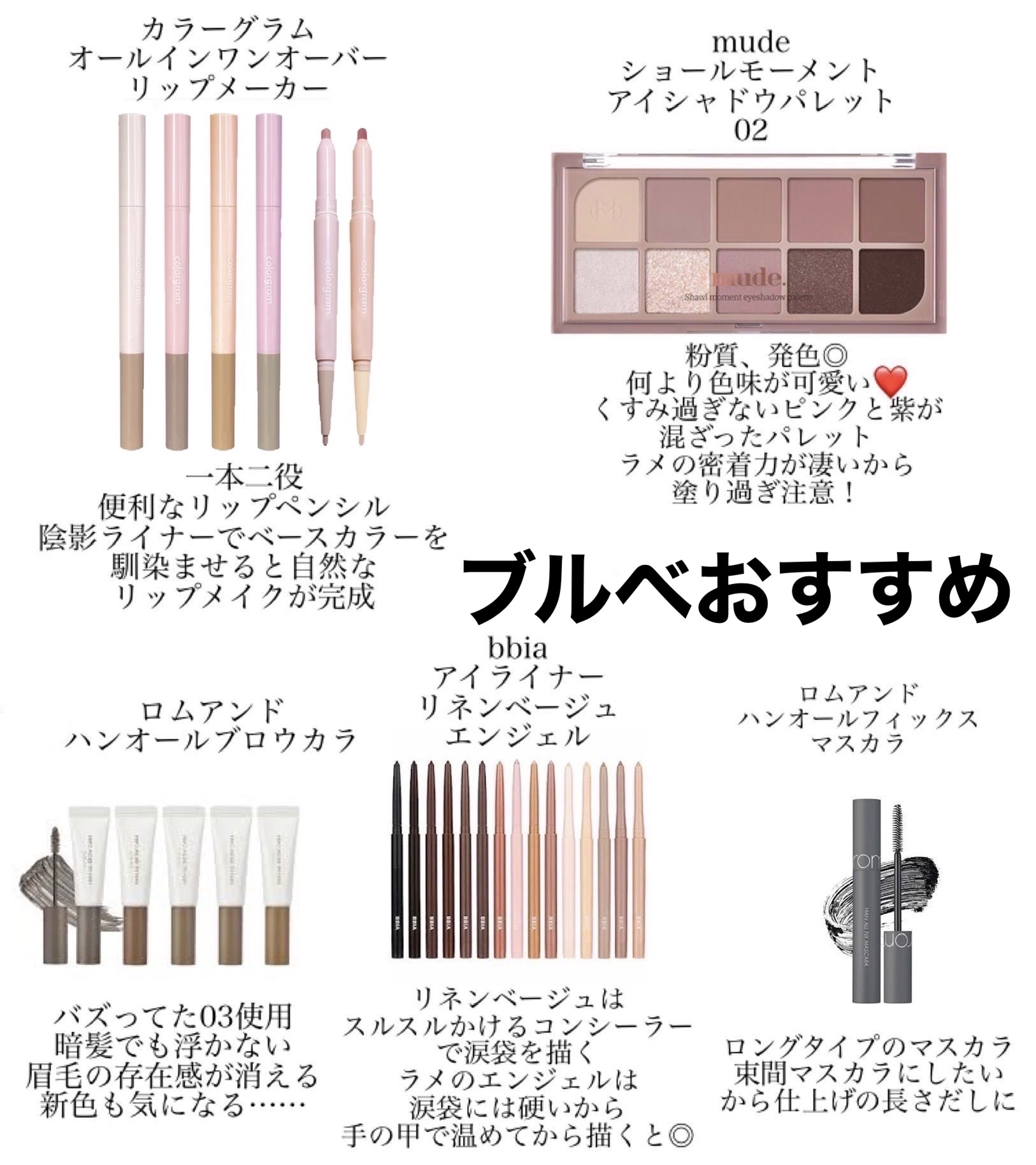 ラストオート ジェルアイライナー/BBIA/ジェルアイライナーを使ったクチコミ（1枚目）