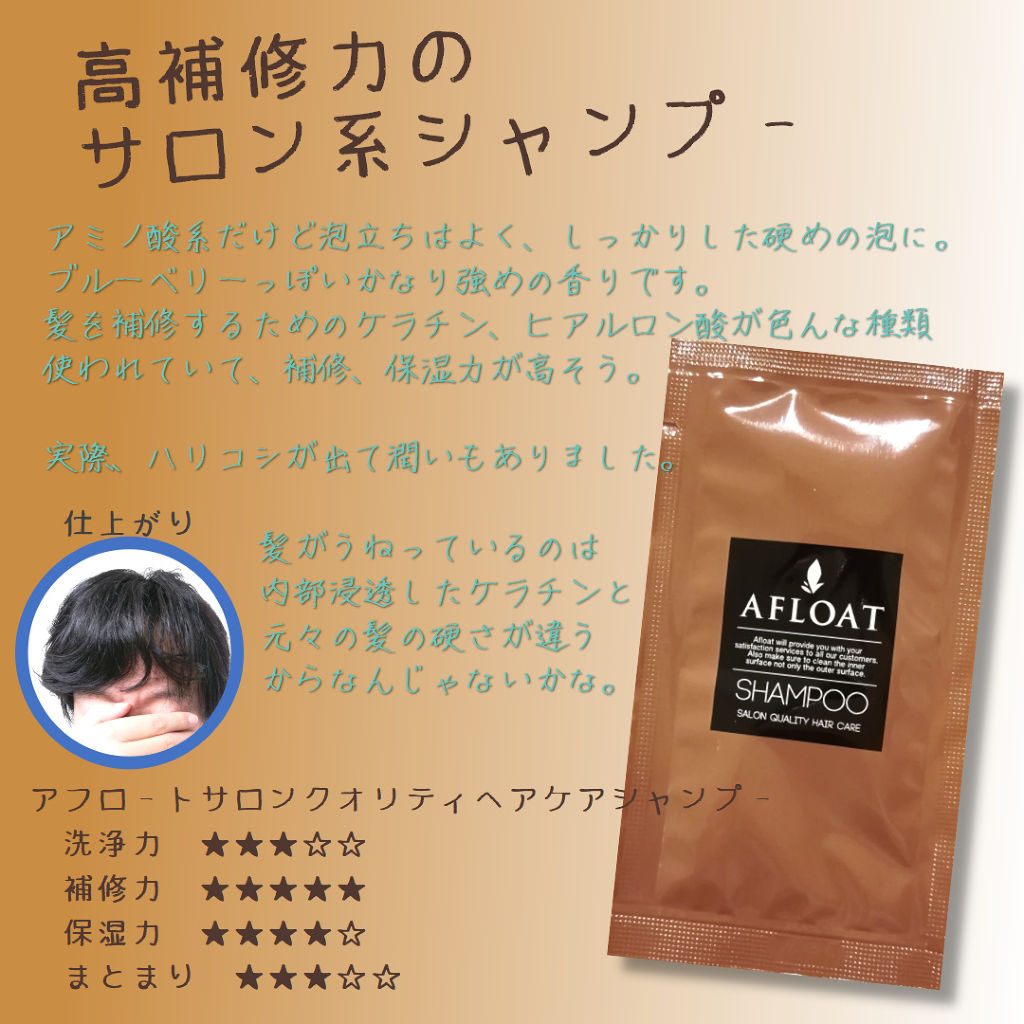 アフロート クラッシーベリーの香り シャンプー/サロンシャンプー/市販シャンプーを使ったクチコミ（1枚目）
